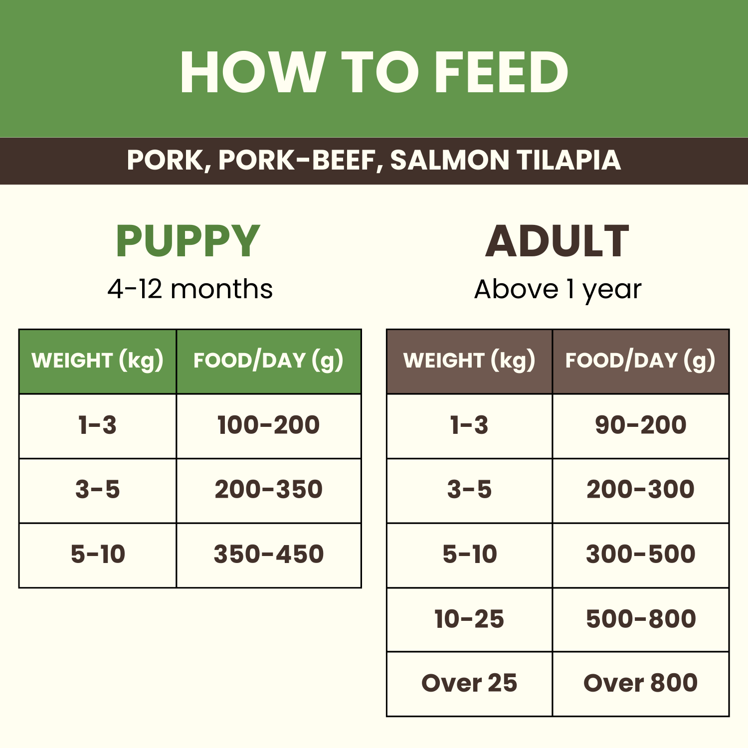 Pork